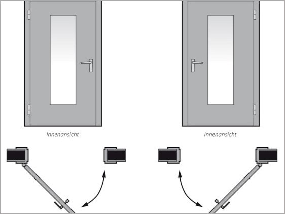 Anschlag links und rechts von innen gesehen